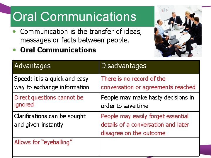 Oral Communications Communication is the transfer of ideas, messages or facts between people. Oral