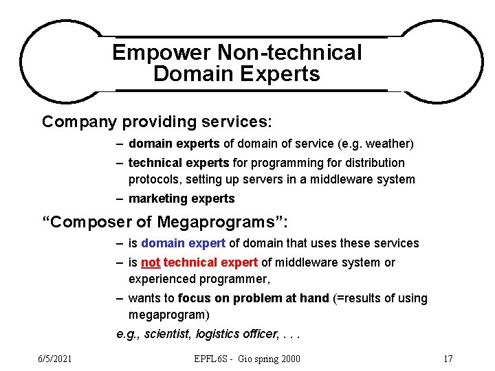 Empower Non-technical Domain Experts Company providing services: – domain experts of domain of service