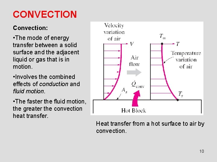 CONVECTION Convection: • The mode of energy transfer between a solid surface and the