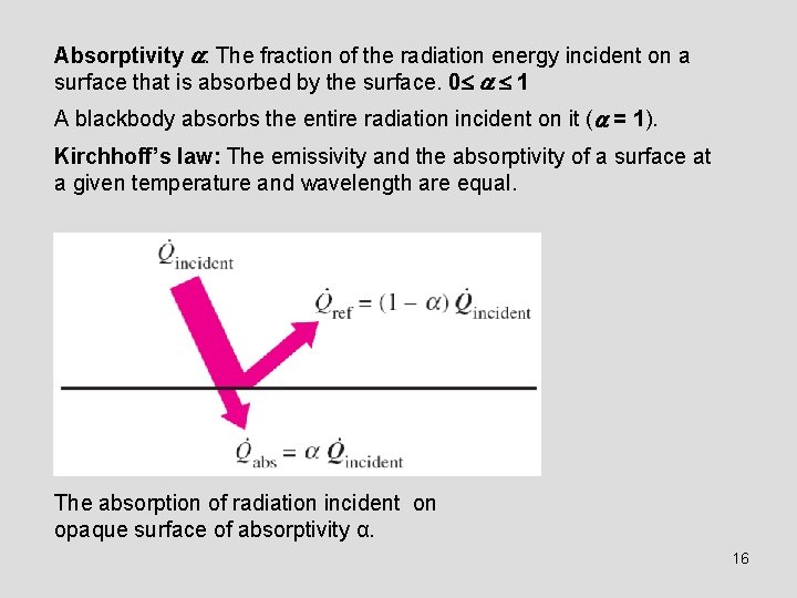 Absorptivity : The fraction of the radiation energy incident on a surface that is