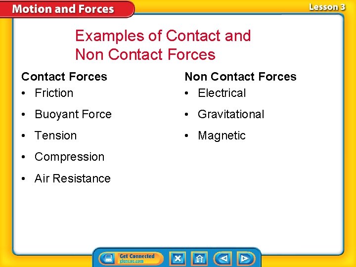 Examples of Contact and Non Contact Forces • Friction Non Contact Forces • Electrical