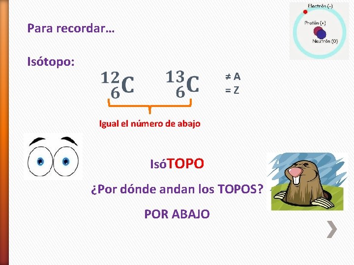 Para recordar… Isótopo: ≠A =Z Igual el número de abajo IsóTOPO ¿Por dónde andan