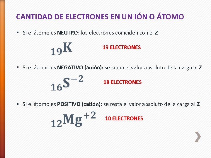 CANTIDAD DE ELECTRONES EN UN IÓN O ÁTOMO § Si el átomo es NEUTRO: