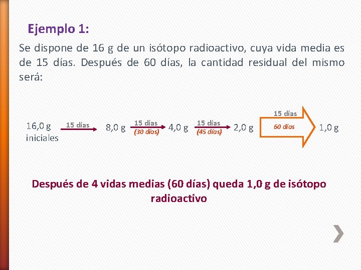 Ejemplo 1: Se dispone de 16 g de un isótopo radioactivo, cuya vida media