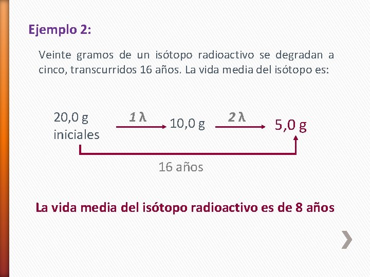 Ejemplo 2: Veinte gramos de un isótopo radioactivo se degradan a cinco, transcurridos 16