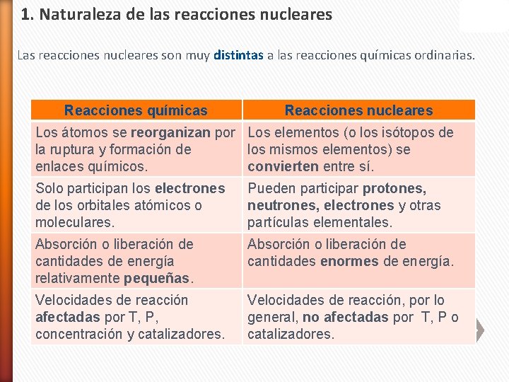 1. Naturaleza de las reacciones nucleares Las reacciones nucleares son muy distintas a las