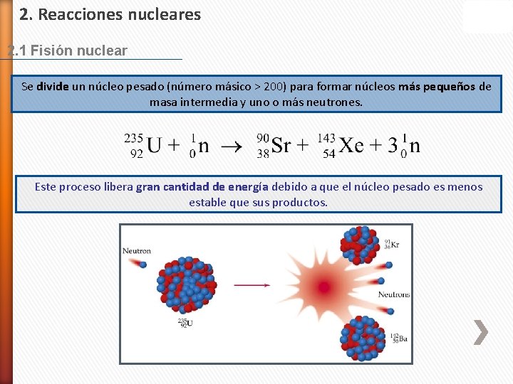 2. Reacciones nucleares 2. 1 Fisión nuclear Se divide un núcleo pesado (número másico
