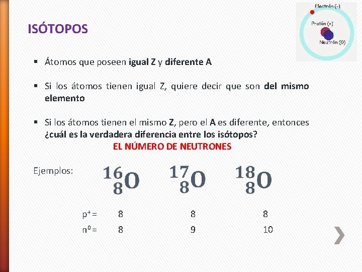 ISÓTOPOS § Átomos que poseen igual Z y diferente A § Si los átomos