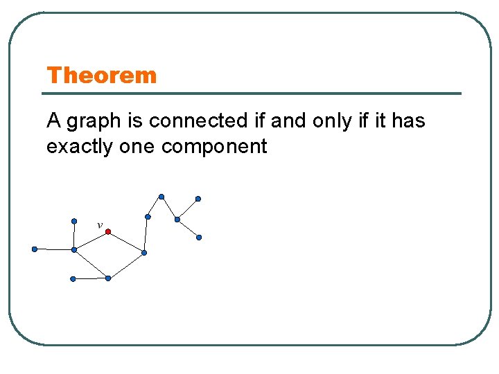 Theorem A graph is connected if and only if it has exactly one component