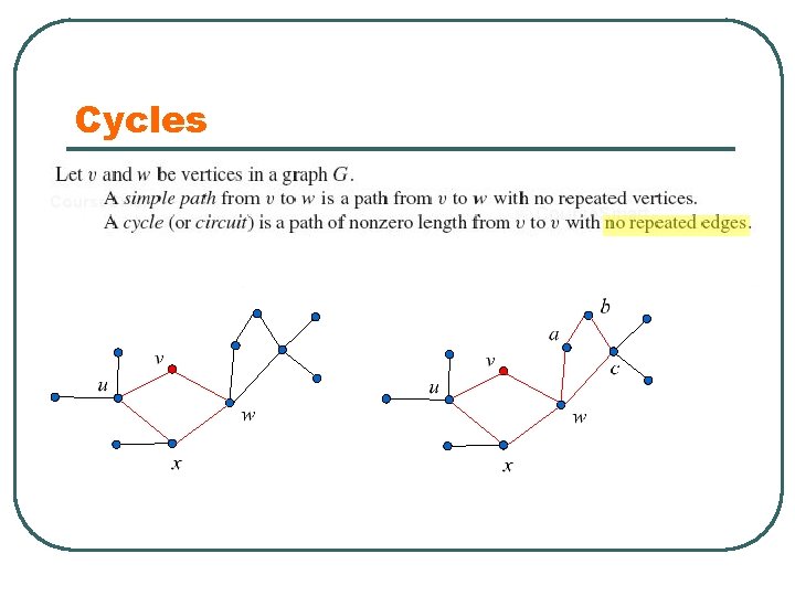 Cycles 