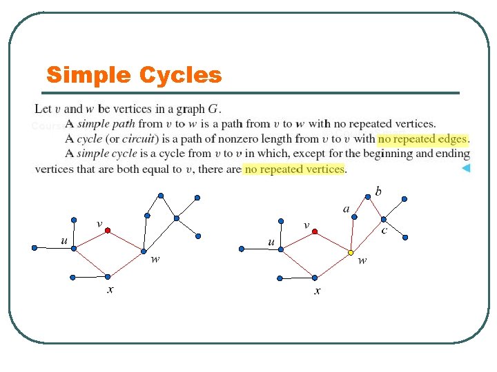 Simple Cycles 