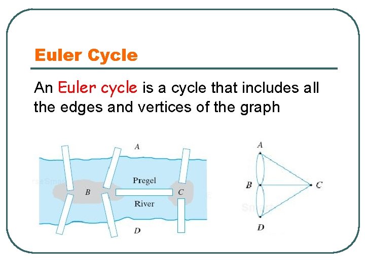 Euler Cycle An Euler cycle is a cycle that includes all the edges and