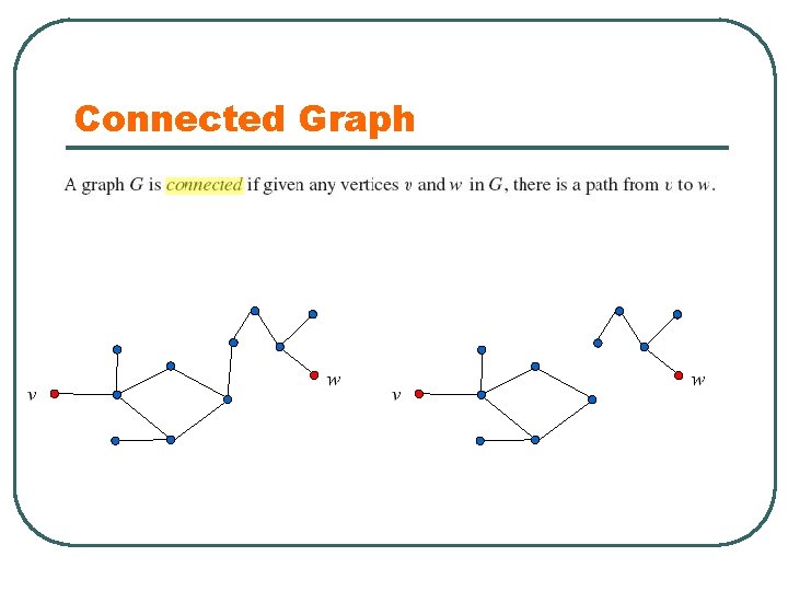 Connected Graph 