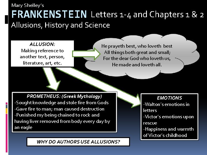 Mary Shelley’s FRANKENSTEIN Letters 1 -4 and Chapters 1 & 2 Allusions, History and