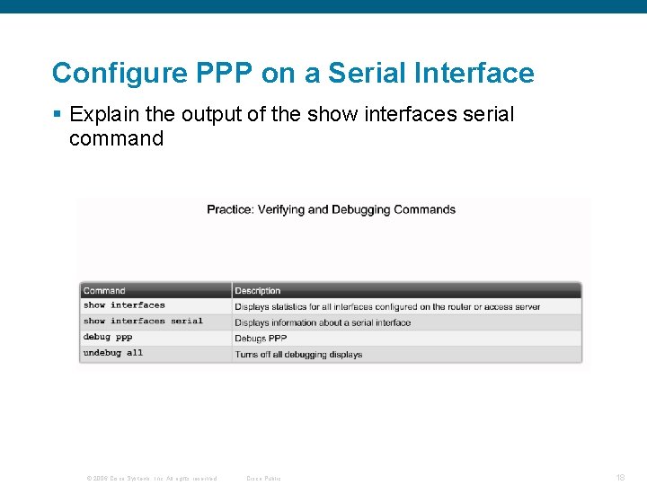 Configure PPP on a Serial Interface § Explain the output of the show interfaces