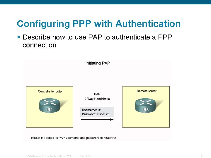 Configuring PPP with Authentication § Describe how to use PAP to authenticate a PPP