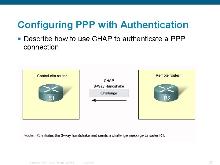 Configuring PPP with Authentication § Describe how to use CHAP to authenticate a PPP