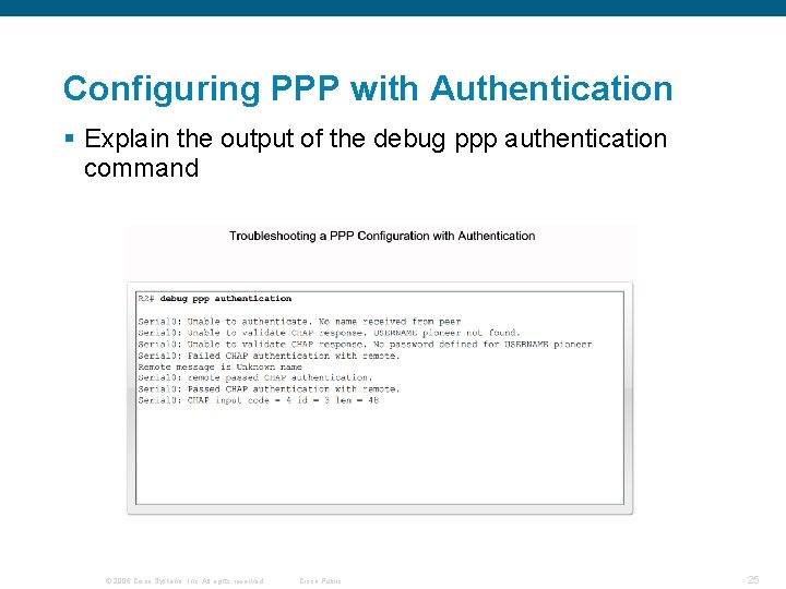 Configuring PPP with Authentication § Explain the output of the debug ppp authentication command