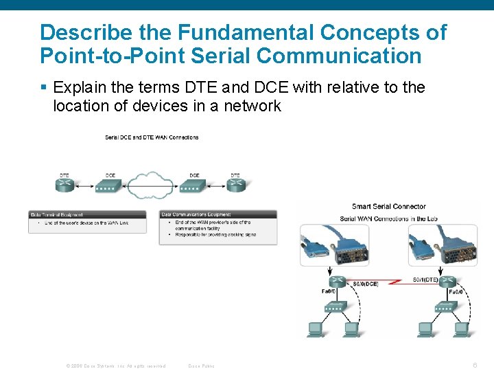 Describe the Fundamental Concepts of Point-to-Point Serial Communication § Explain the terms DTE and