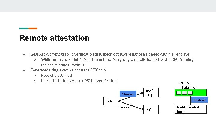 Remote attestation ● ● Goal: Allow cryptographic verification that specific software has been loaded Remote attestation ● ● Goal: Allow cryptographic verification that specific software has been loaded