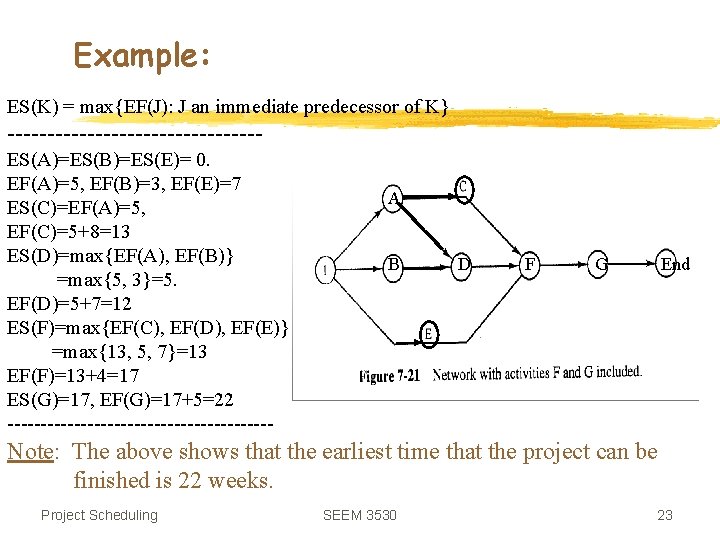 Example: ES(K) = max{EF(J): J an immediate predecessor of K} ----------------ES(A)=ES(B)=ES(E)= 0. EF(A)=5, EF(B)=3,