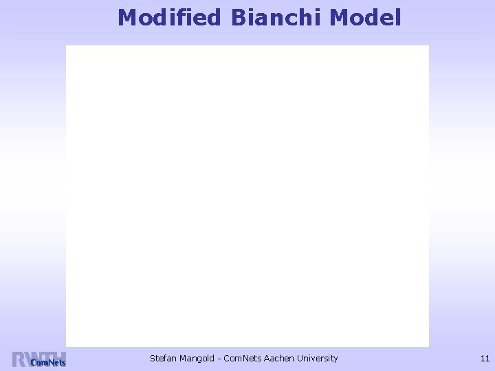Modified Bianchi Model Stefan Mangold - Com. Nets Aachen University 11 