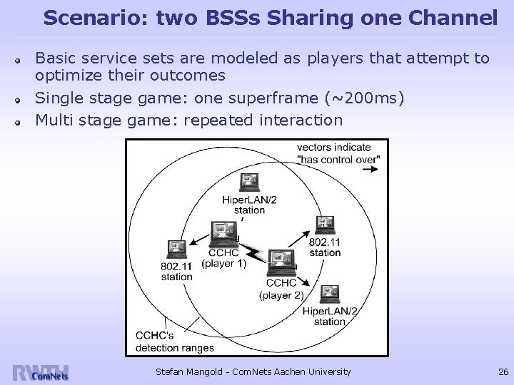 Scenario: two BSSs Sharing one Channel Basic service sets are modeled as players that