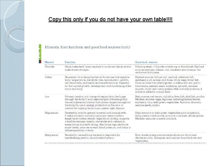 Copy this only if you do not have your own table!!!! 