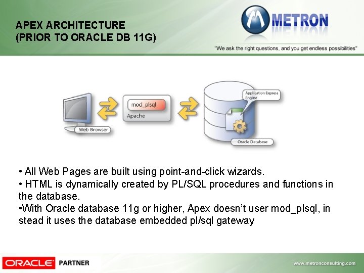 APEX ARCHITECTURE (PRIOR TO ORACLE DB 11 G) • All Web Pages are built APEX ARCHITECTURE (PRIOR TO ORACLE DB 11 G) • All Web Pages are built