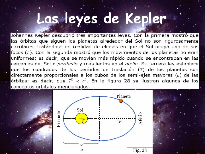 Las leyes de Kepler 