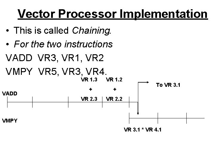 Vector Processor Implementation • This is called Chaining. • For the two instructions VADD