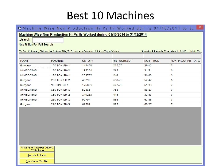 Best 10 Machines 