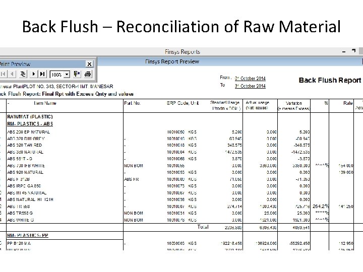 Back Flush – Reconciliation of Raw Material 