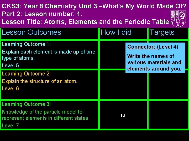 CKS 3: Year 8 Chemistry Unit 3 –What's My World Made Of? Part 2:
