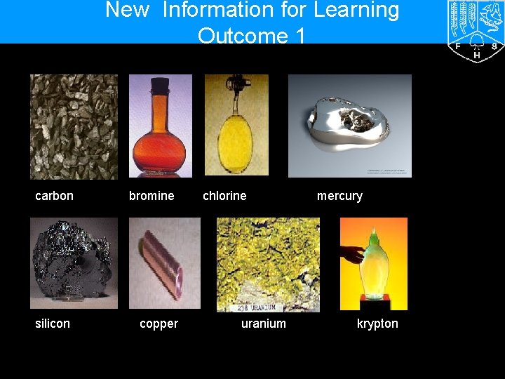 New Information for Learning Outcome 1 carbon bromine silicon copper chlorine uranium mercury krypton