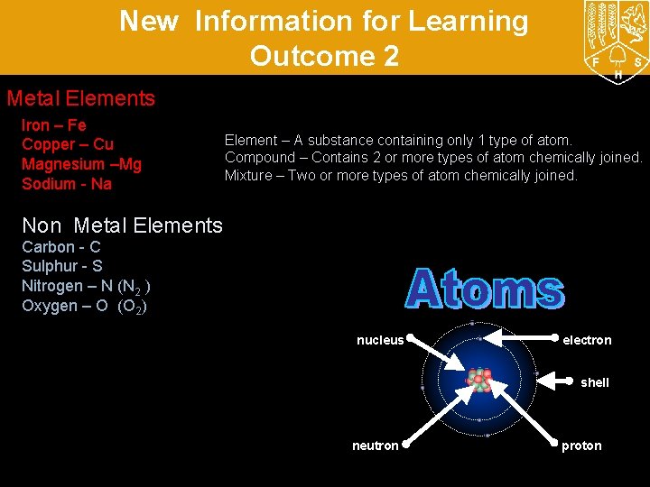 New Information for Learning Outcome 2 Metal Elements Iron – Fe Copper – Cu