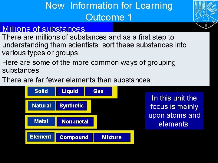 New Information for Learning Outcome 1 Millions of substances There are millions of substances