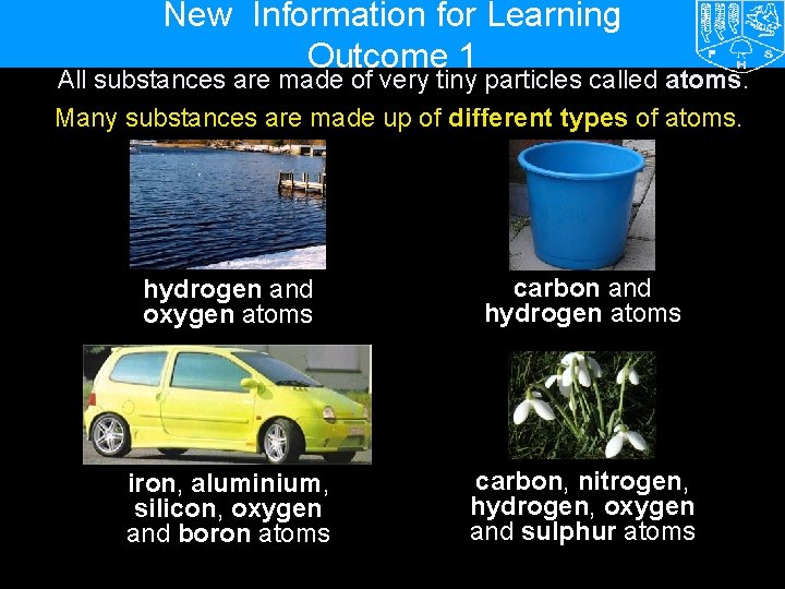 New Information for Learning Outcome 1 All substances are made of very tiny particles