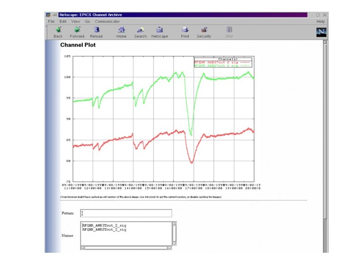 Data Viewing Screens 