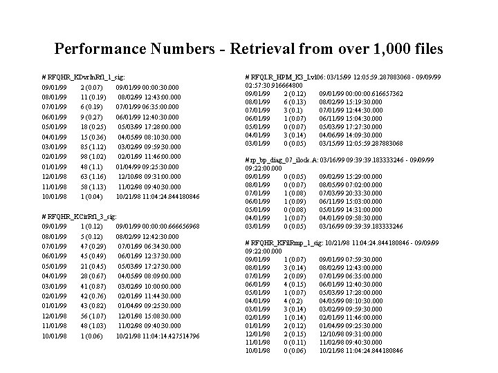 Performance Numbers - Retrieval from over 1, 000 files # RFQHR_KDvr. In. Rfl_1_sig: 09/01/99