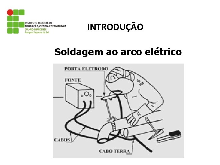 INTRODUÇÃO Soldagem ao arco elétrico 