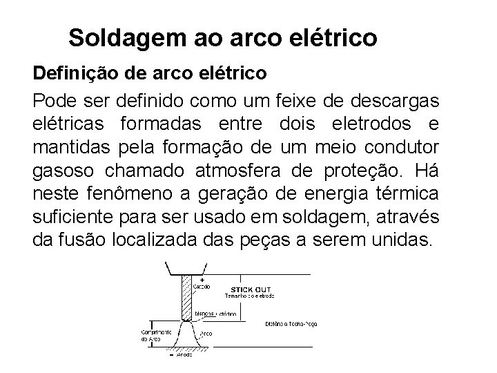 Soldagem ao arco elétrico Definição de arco elétrico Pode ser definido como um feixe