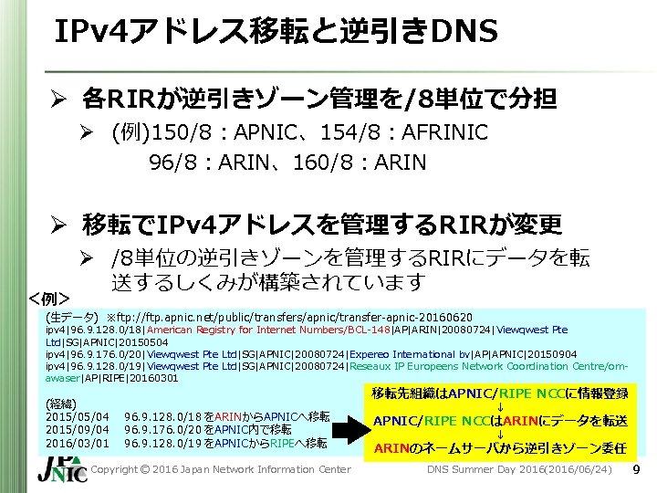 IPv 4アドレス移転と逆引きDNS Ø 各RIRが逆引きゾーン管理を/8単位で分担 Ø (例)150/8:APNIC、154/8:AFRINIC 96/8:ARIN、160/8:ARIN Ø 移転でIPv 4アドレスを管理するRIRが変更 <例> Ø /8単位の逆引きゾーンを管理するRIRにデータを転 送するしくみが構築されています IPv 4アドレス移転と逆引きDNS Ø 各RIRが逆引きゾーン管理を/8単位で分担 Ø (例)150/8:APNIC、154/8:AFRINIC 96/8:ARIN、160/8:ARIN Ø 移転でIPv 4アドレスを管理するRIRが変更 <例> Ø /8単位の逆引きゾーンを管理するRIRにデータを転 送するしくみが構築されています