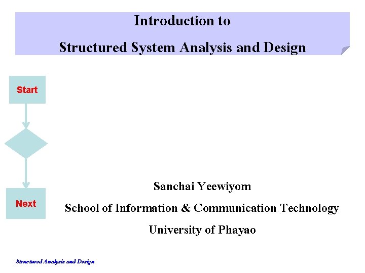 Introduction to Structured System Analysis and Design Start