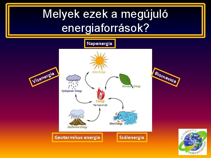 Melyek ezek a megújuló energiaforrások? Napenergia Bio gia r e n ma ssza Víze