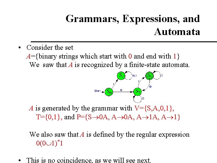 Grammars, Expressions, and Automata • Consider the set A={binary strings which start with 0