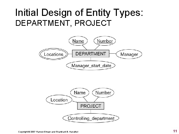 Initial Design of Entity Types: DEPARTMENT, PROJECT Copyright © 2007 Ramez Elmasr and Shamkant Initial Design of Entity Types: DEPARTMENT, PROJECT Copyright © 2007 Ramez Elmasr and Shamkant