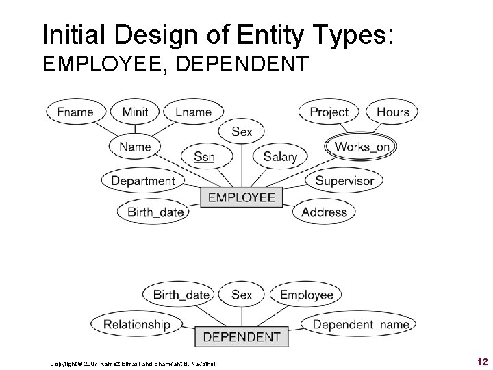 Initial Design of Entity Types: EMPLOYEE, DEPENDENT Copyright © 2007 Ramez Elmasr and Shamkant Initial Design of Entity Types: EMPLOYEE, DEPENDENT Copyright © 2007 Ramez Elmasr and Shamkant