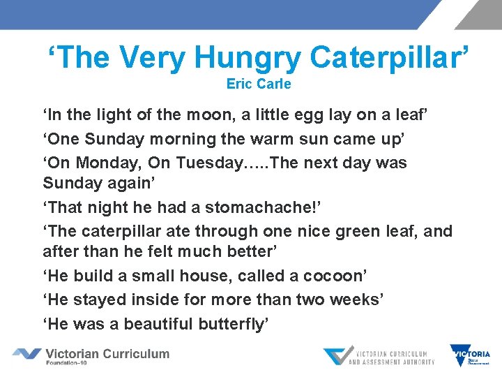 ‘The Very Hungry Caterpillar’ Eric Carle ‘In the light of the moon, a little