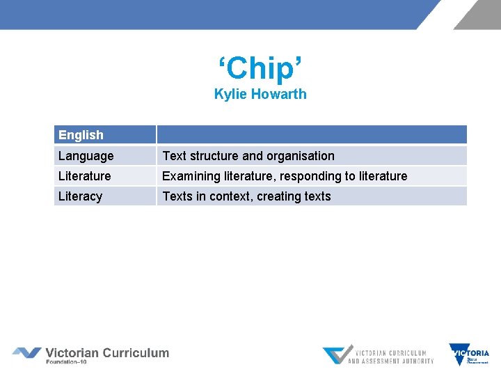 ‘Chip’ Kylie Howarth English Language Text structure and organisation Literature Examining literature, responding to